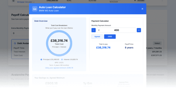 Auto Loan Payoff Calculator