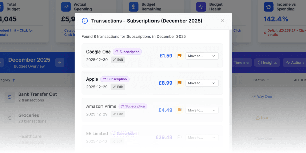 Automatic Subscription Tracking